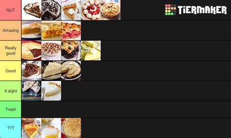 Also, you can track what you've seen, want to see, like, or dislike, as well as track individual seasons or episodes of shows. . Cream pie tier list